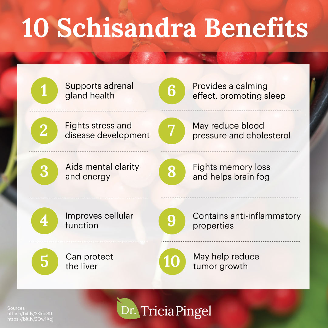Schisandra berry benefits - Dr. Pingel