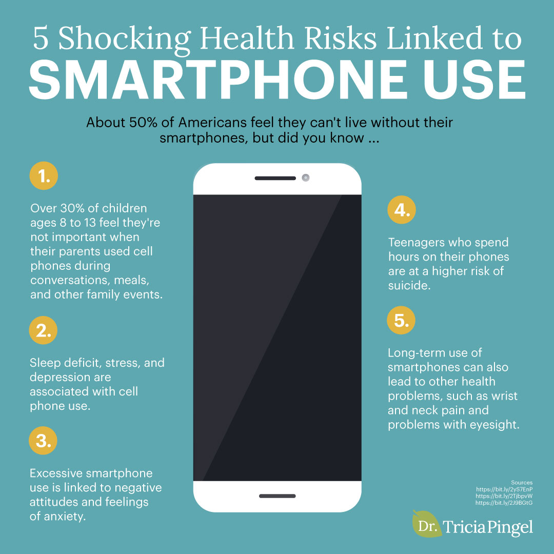 5 health risks of smartphone use - Dr. Pingel