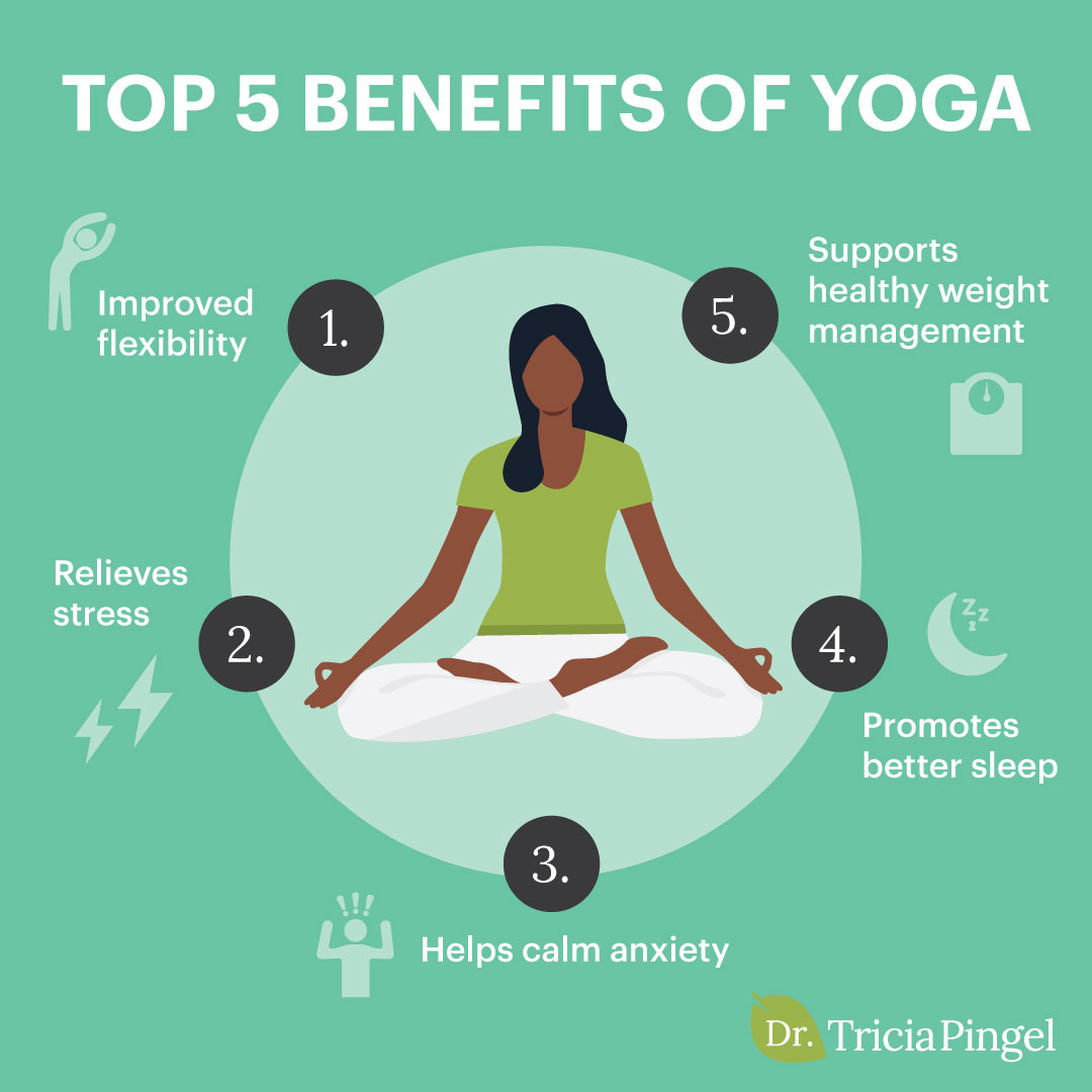 Top 5 benefits of yoga - Dr. Pingel