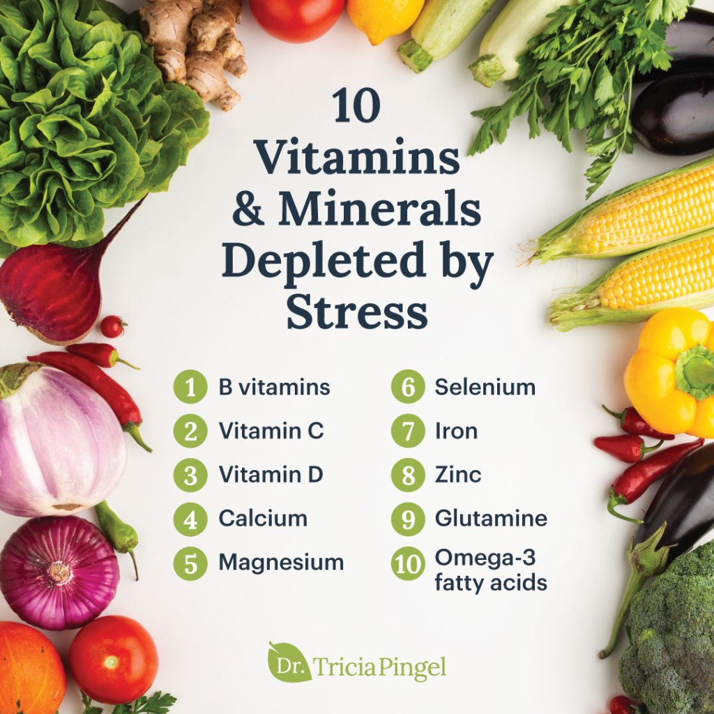 Foods for stress - Dr. Pingel