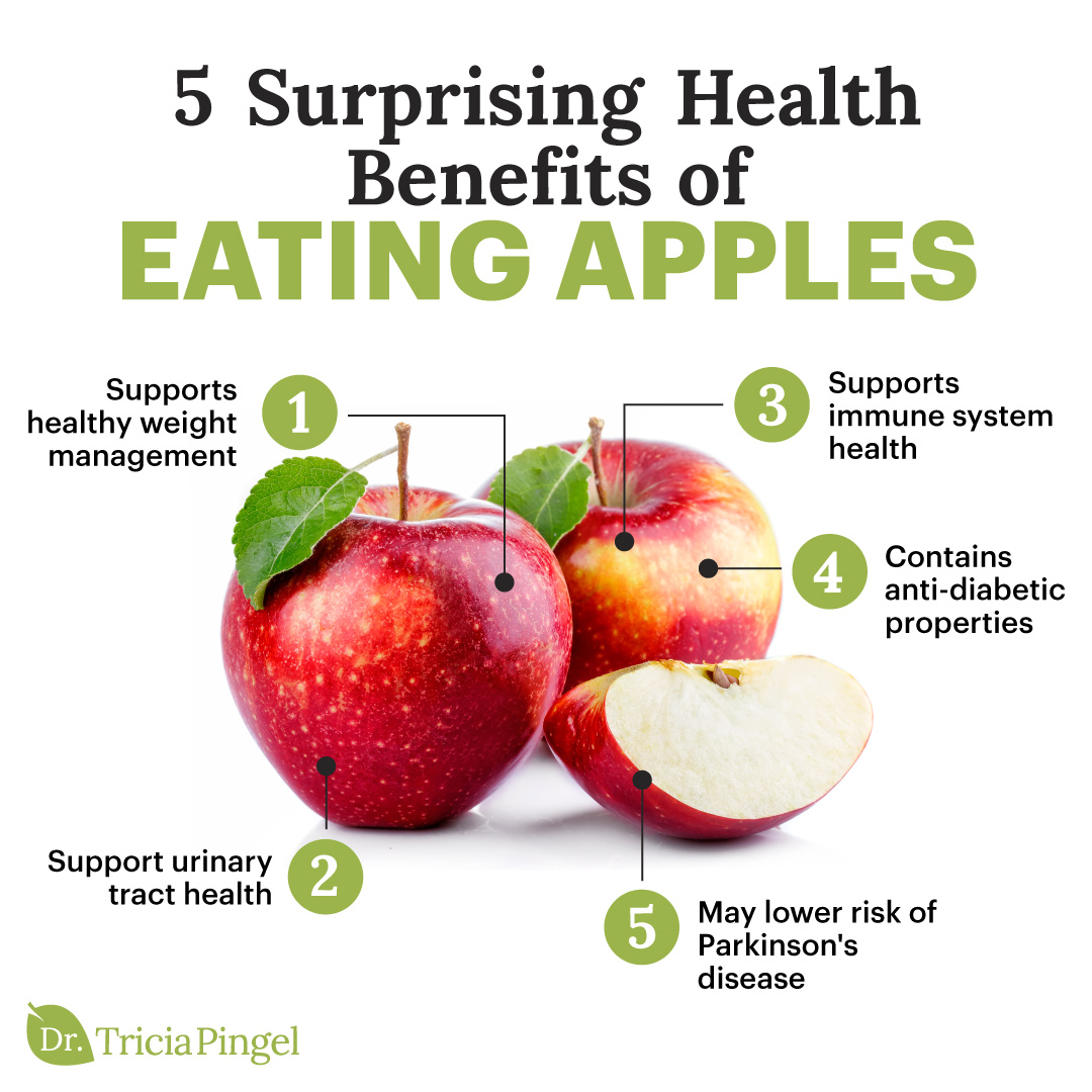 Apple benefits - Dr. Pingel