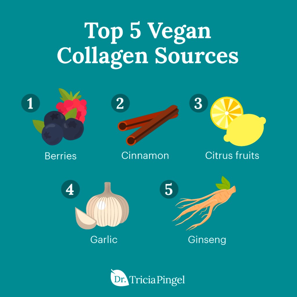 Vegan collagen sources - Dr. Pingel