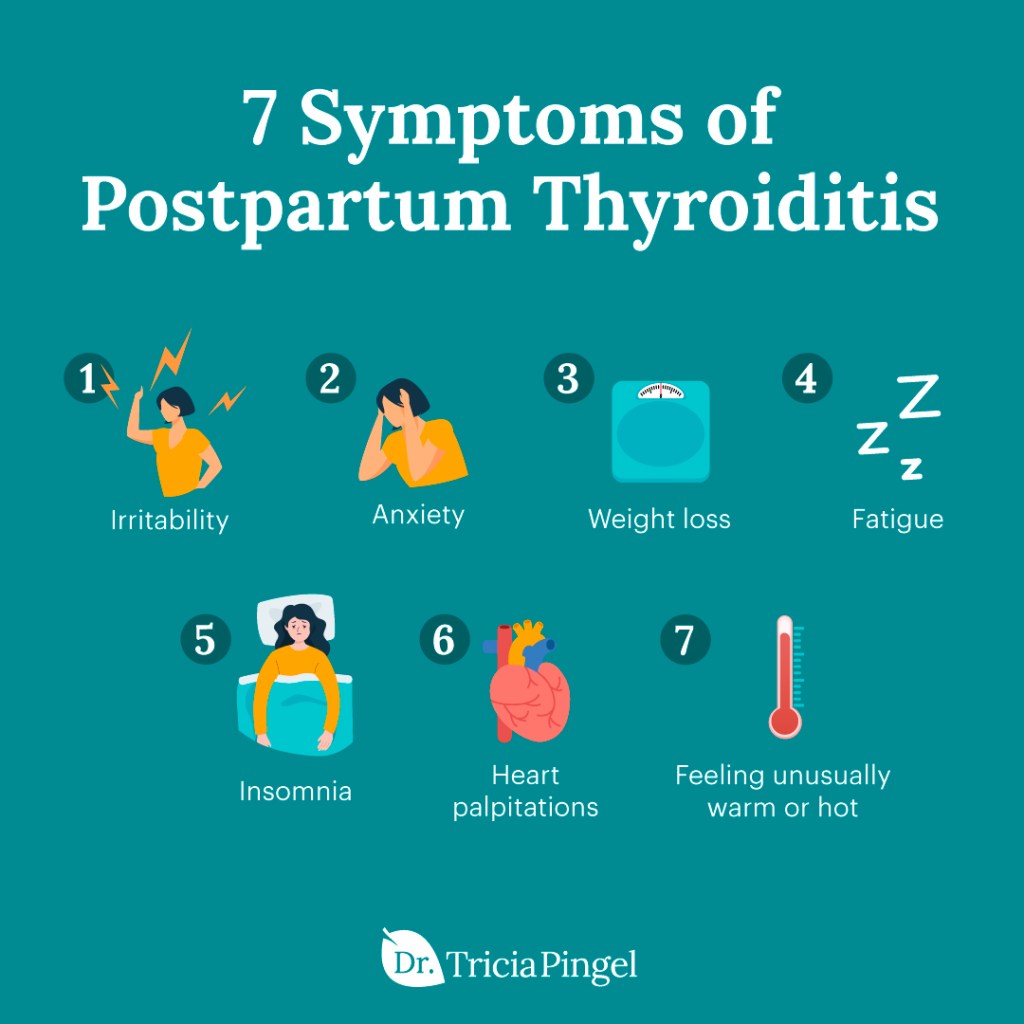 Postpartum thyroiditis - Dr. Pingel