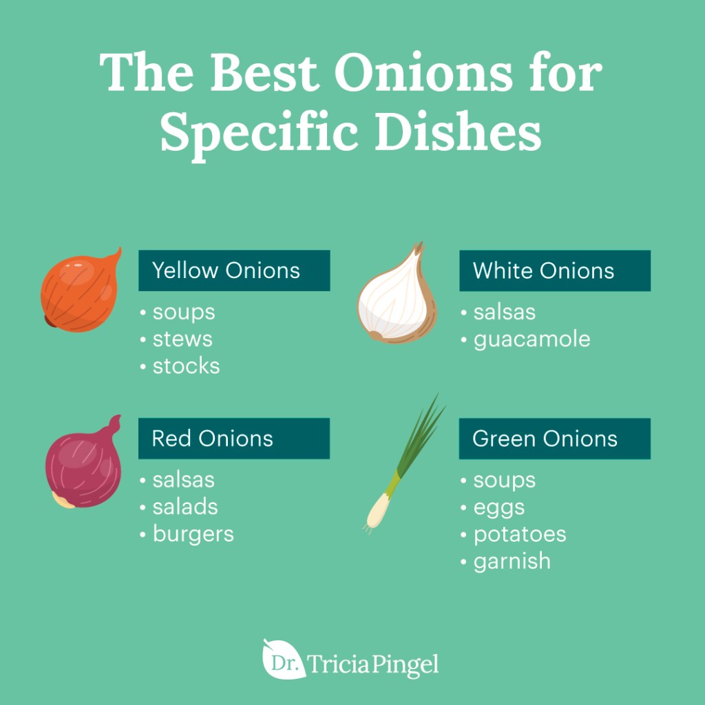 Benefits of onions - Dr. Pingel