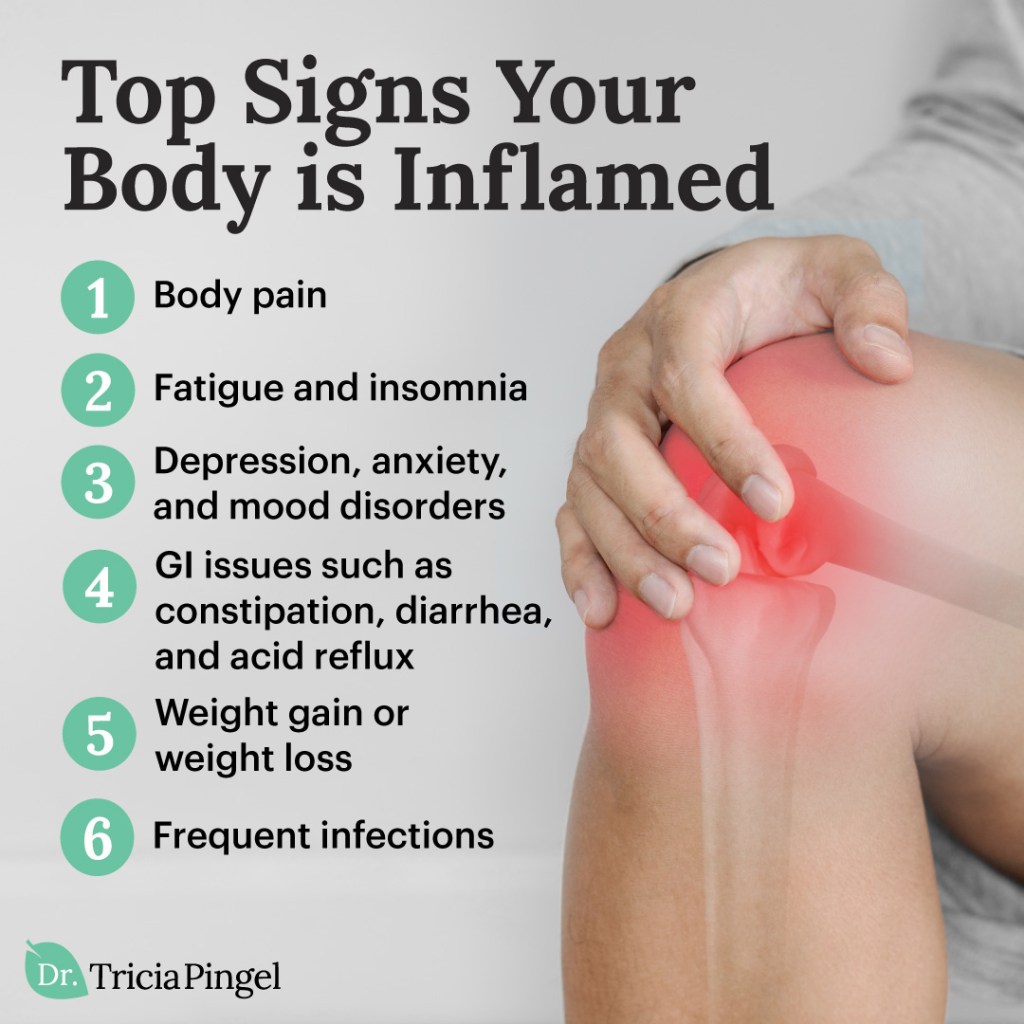 What causes inflammation in the body - Dr. Pingel